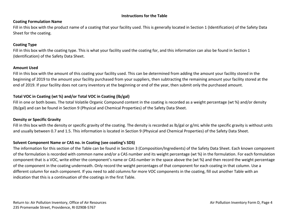 API Form D Surface Coating - Rhode Island, Page 4