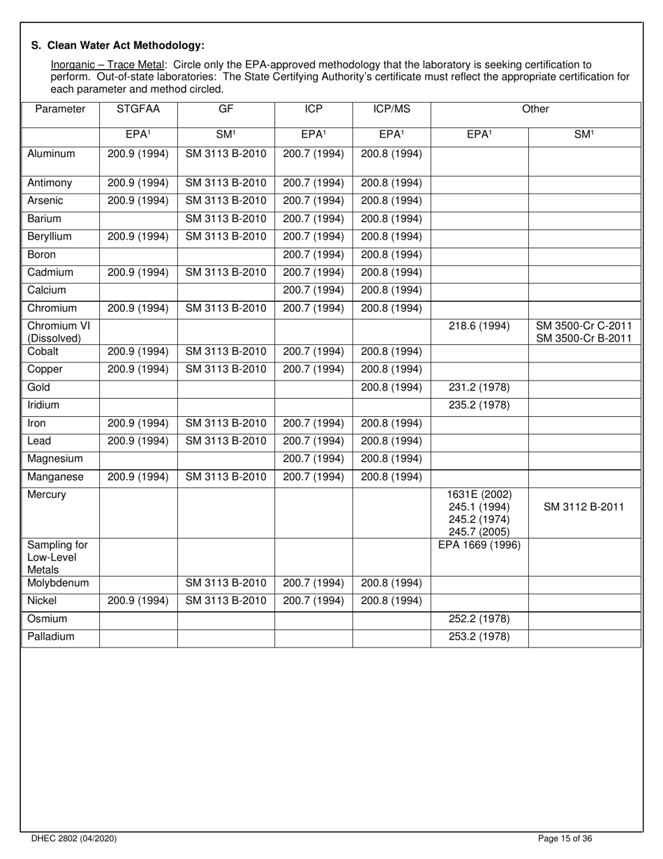 DHEC Form 2802 Application for Environmental Laboratory Certification - South Carolina, Page 15