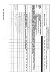DHEC Form 3185 Walkthrough Inspection Checklist/Operator Log - South Carolina, Page 2