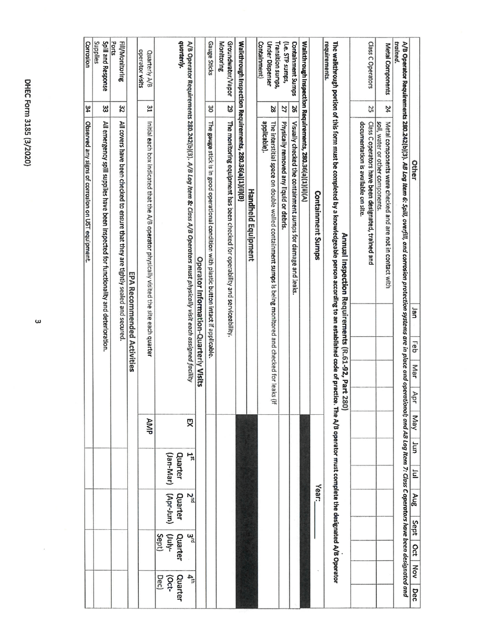 DHEC Form 3185 Walkthrough Inspection Checklist / Operator Log - South Carolina, Page 3