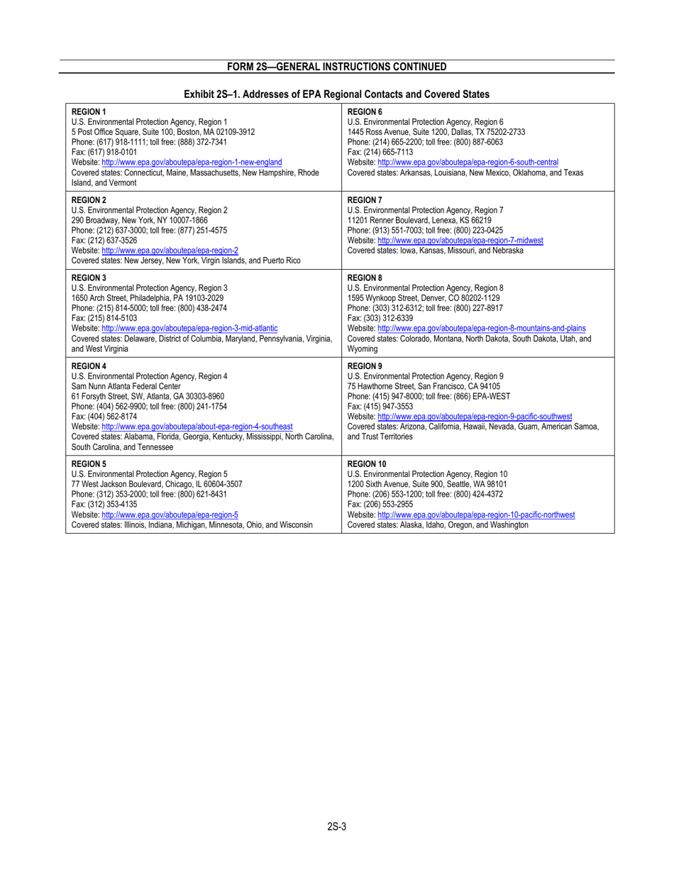 NPDES Form 2S (EPA Form 3510-2S) Application for Npdes Permit for Sewage Sludge Management New and Existing Treatment Works Treating Domestic Sewage, Page 5