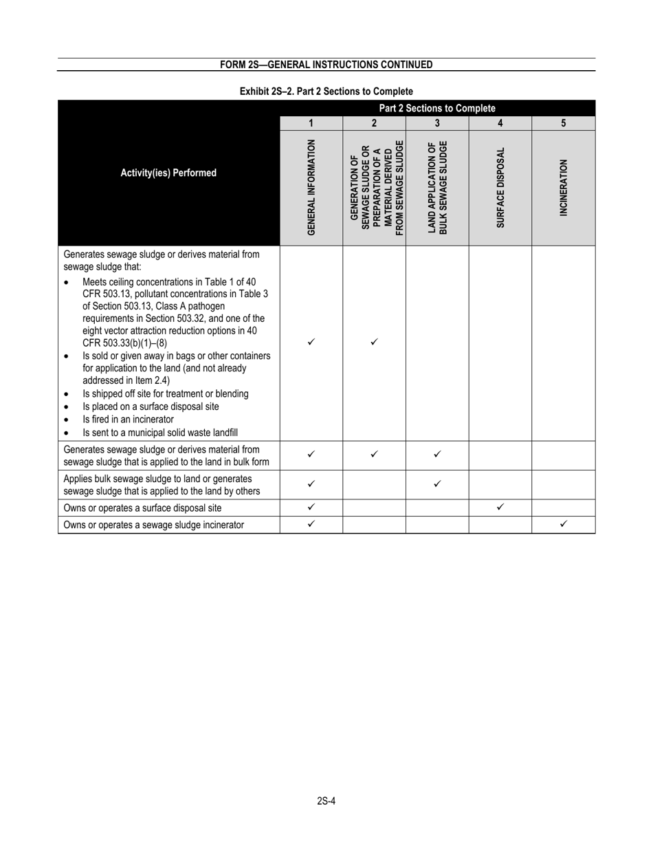 NPDES Form 2S (EPA Form 3510-2S) Application for Npdes Permit for Sewage Sludge Management New and Existing Treatment Works Treating Domestic Sewage, Page 6