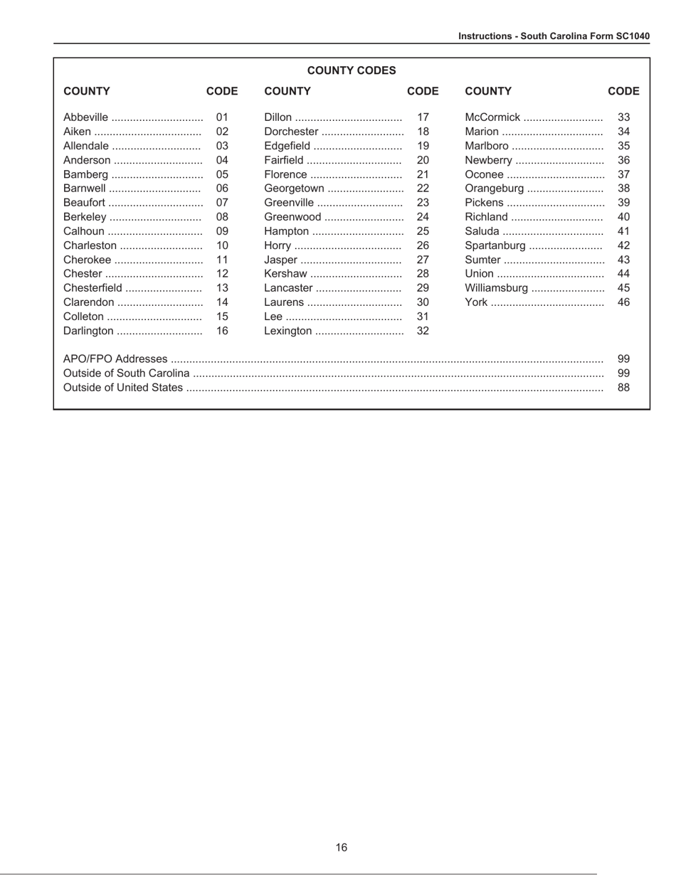 Instructions for Form SC1040 Individual Income Tax Return - South Carolina, Page 16