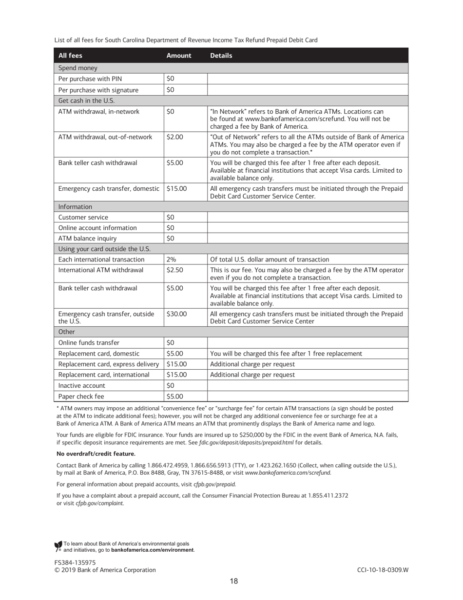 Download Instructions For Form SC1040 Individual Income Tax Return PDF ...