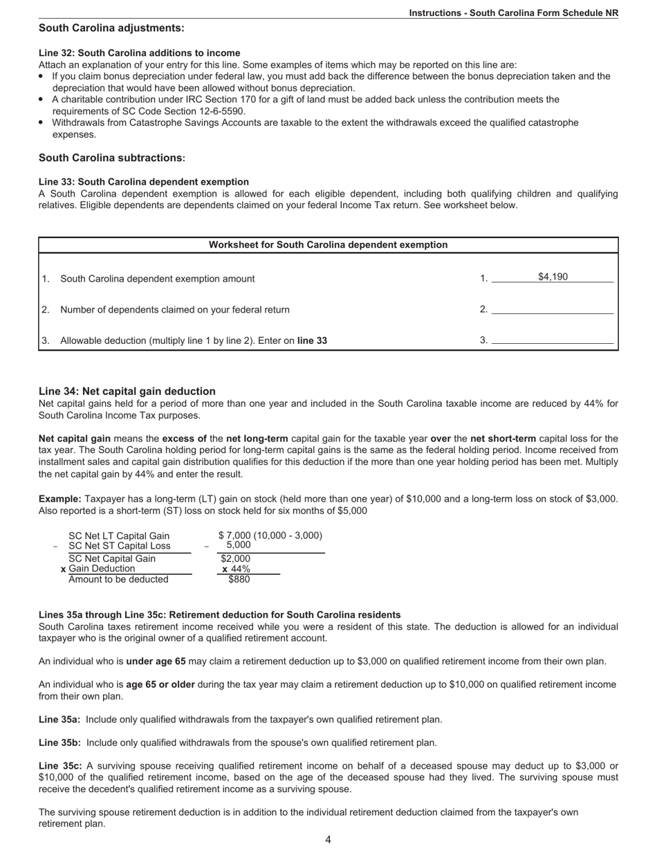 Instructions for Schedule NR Nonresident Schedule - South Carolina, Page 4