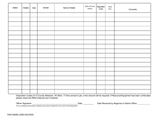 Form PWD-460B Officer Disposition Report - Texas, Page 2