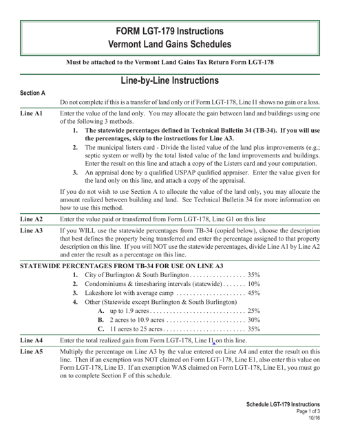 Instructions for Schedule LGT-179 Vermont Land Gains Schedules - Vermont