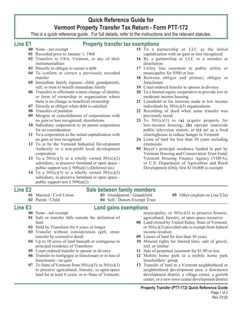 VT Form PTT-172 Quick Reference Guide for Vermont Property Transfer Tax Return - Vermont