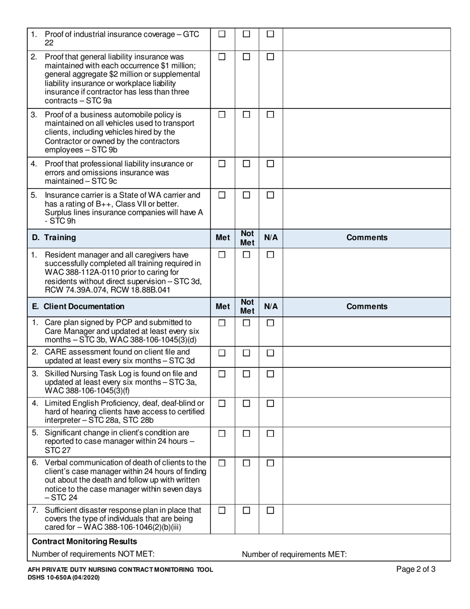 DSHS Form 10-650A Afh Private Duty Nursing Contract Monitoring Tool - Washington, Page 2