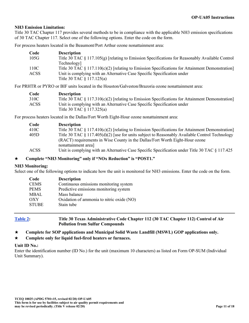 Form TCEQ-10025 (OP-UA05) Process Heater / Furnace Attributes - Texas, Page 11