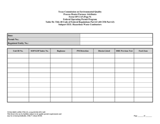 Form TCEQ-10025 (OP-UA05) Process Heater/Furnace Attributes - Texas, Page 27