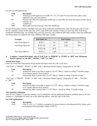 Form TCEQ-10025 (OP-UA05) Process Heater/Furnace Attributes - Texas, Page 5