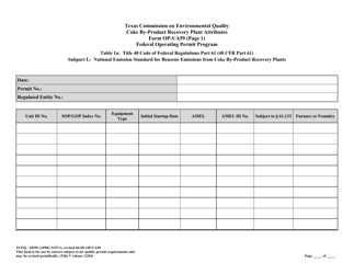 Form TCEQ-10295 (OP-UA59) Coke by-Product Recovery Plant Attributes - Texas, Page 5