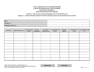 Form TCEQ-10295 (OP-UA59) Coke by-Product Recovery Plant Attributes - Texas, Page 6