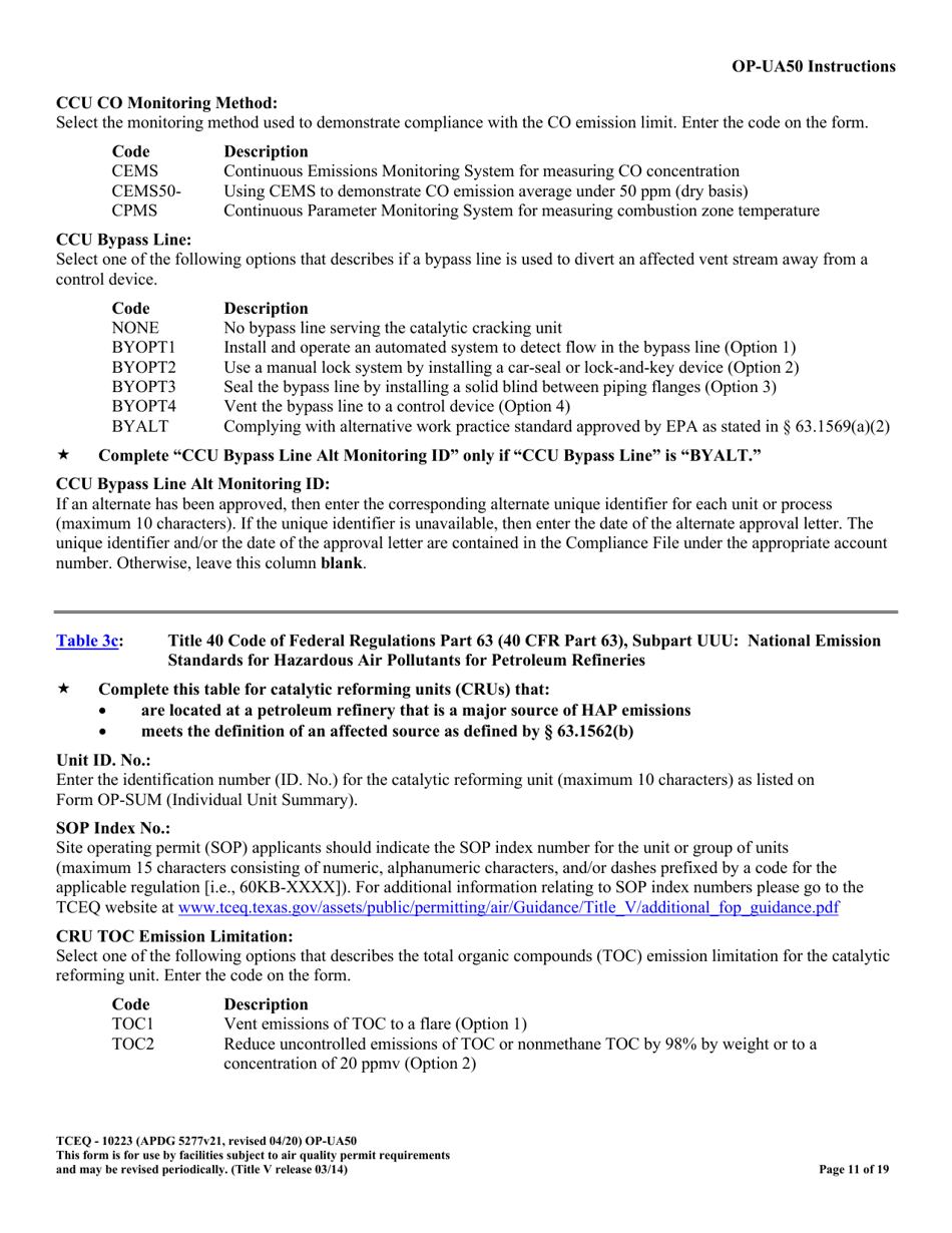 Form TCEQ-10223 (OP-UA50) Fluid Catalytic Cracking Unit Catalyst Regenerator / Fuel Gas Combustion Device / Claus Sulfur Recovery Plant Attributes - Texas, Page 11
