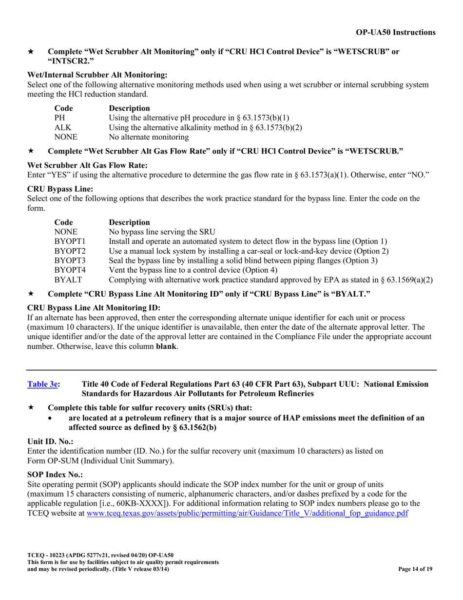 Form TCEQ-10223 (OP-UA50) Fluid Catalytic Cracking Unit Catalyst Regenerator / Fuel Gas Combustion Device / Claus Sulfur Recovery Plant Attributes - Texas, Page 14