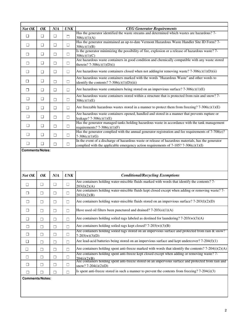 Conditionally Exempt Generators Checklist - Hazardous Waste Generators - Vermont, Page 2