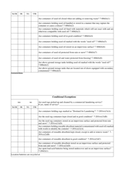Full Cei Checklist - Sqg Hazardous Waste Generators - Vermont, Page 11