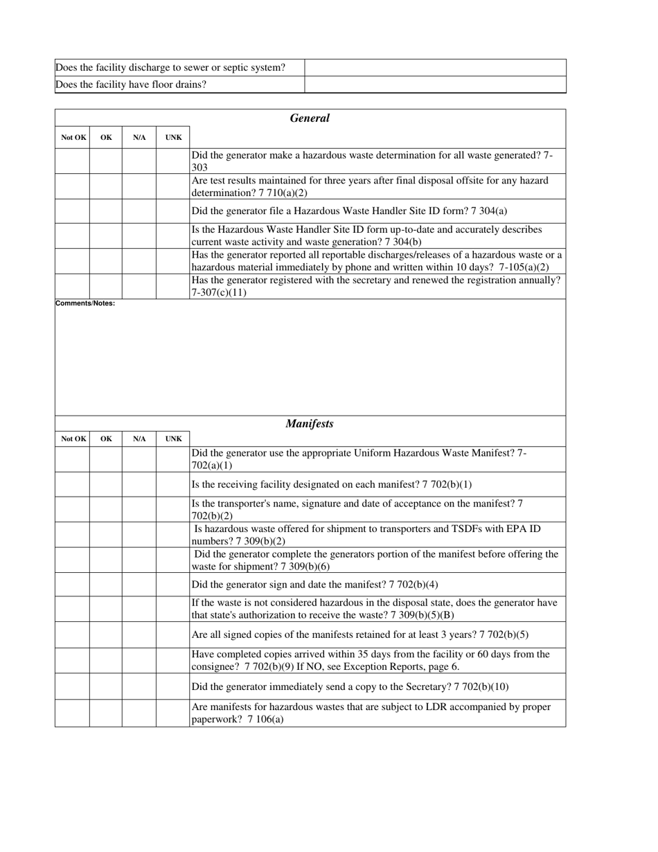 Vermont Full Cei Checklist - Sqg Hazardous Waste Generators - Fill Out ...