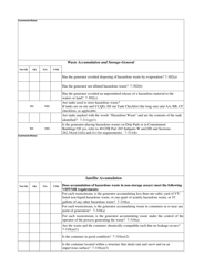 Full Cei Checklist - Sqg Hazardous Waste Generators - Vermont, Page 6