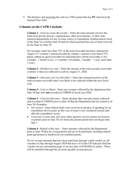 Instructions for Form CAFR-1 Accounts Receivable Worksheet - Vermont, Page 2