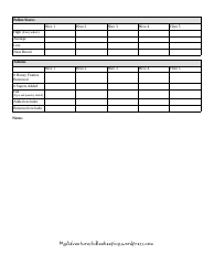 Hive Inspection Record Form, Page 2