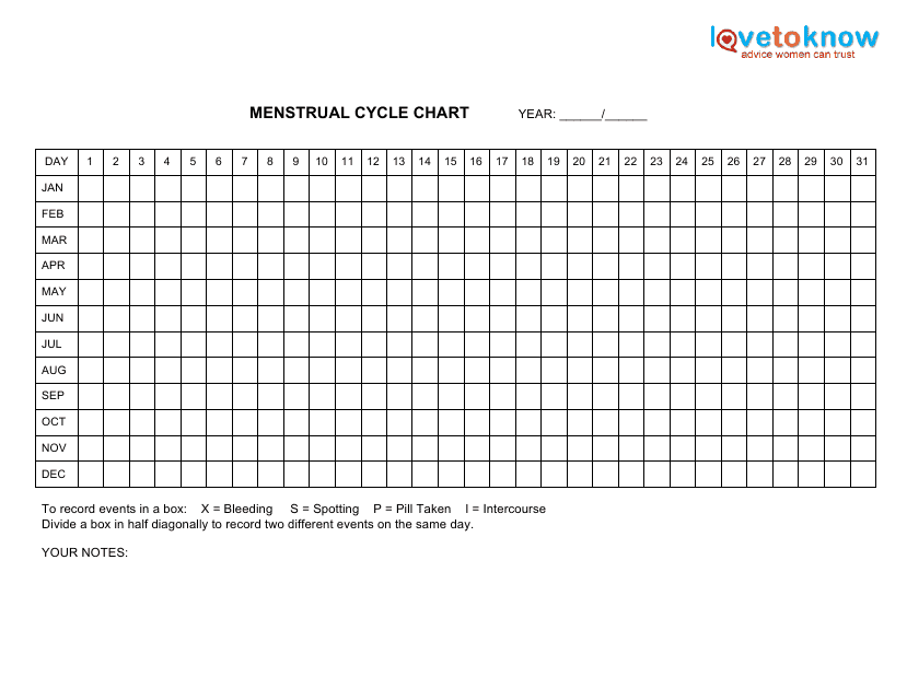 Yearly Menstrual Cycle Chart Template - Love to Know Download Pdf