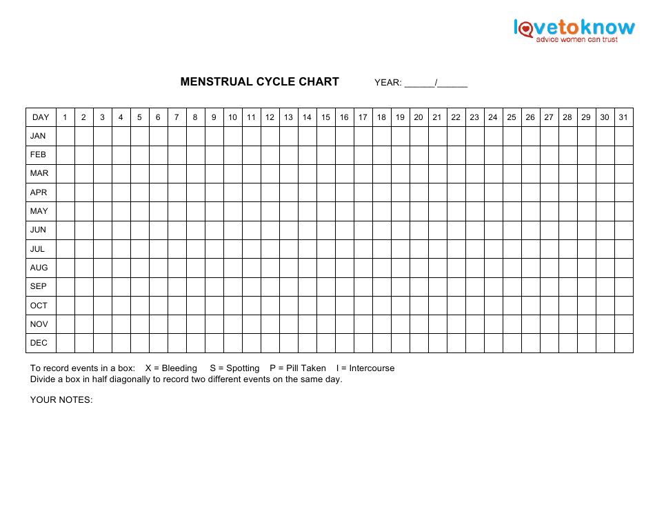 Yearly Menstrual Cycle Chart Template Love to Know Download Printable