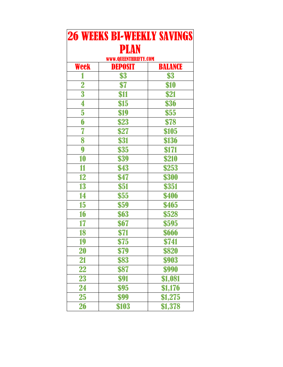 26 Weeks BIWeekly Savings Plan Download Printable PDF Templateroller
