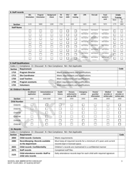 DCYF Form 15-876 School Age Abbreviated Checklist - Washington, Page 3