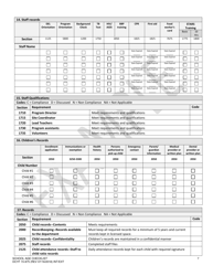DCYF Form 15-875 School Age Checklist - Washington, Page 7