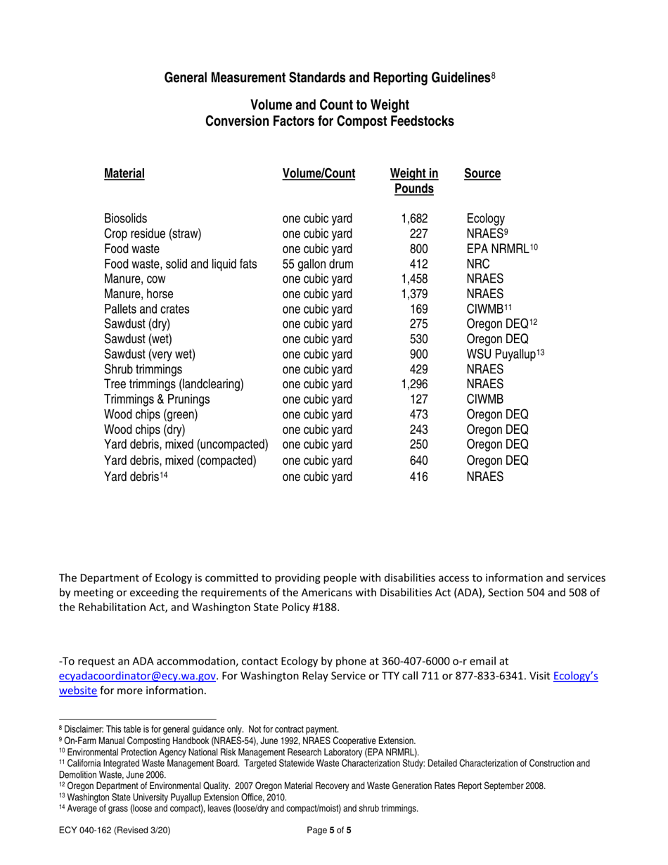 Form ECY040-162 Composting Facility Report - Washington, Page 5