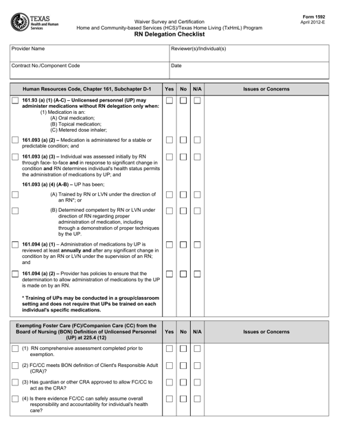 Form 1592 Rn Delegation Checklist - Texas