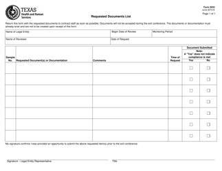 Document preview: Form 2033 Requested Documents List - Texas