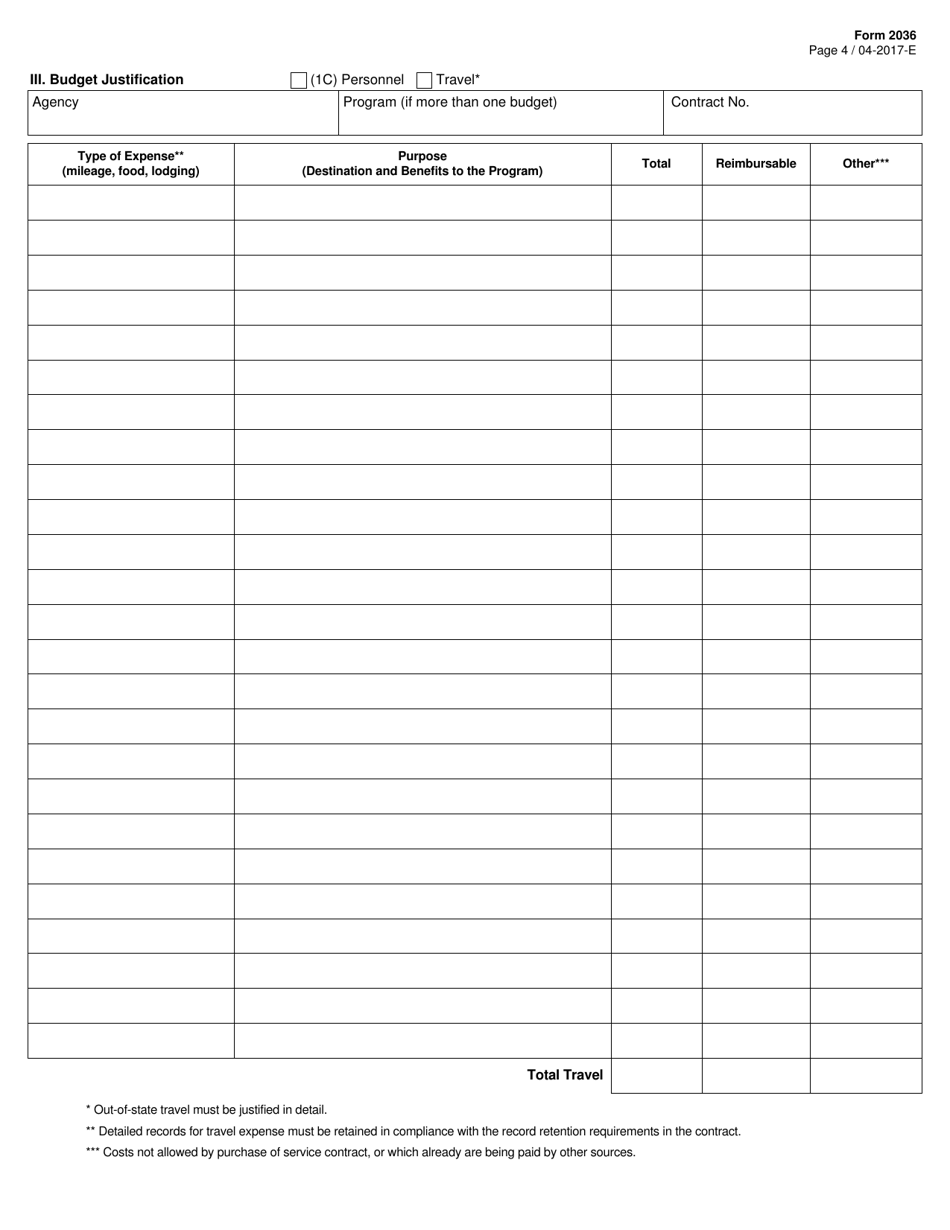 Form 2036 Download Fillable PDF or Fill Online Budget for Purchase of ...