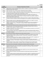 Form 2393 Assisted Living Facilities Emergency Preparedness Checklist - Texas, Page 2