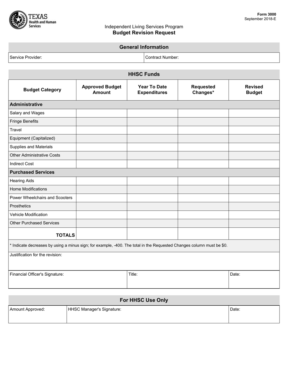 Form 3000 Budget Revision Request - Texas, Page 1