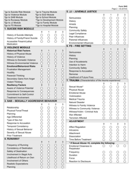 Form 3043 Mh Child and Adolescent Needs and Strengths (Cans) - Age 6-17 - Texas, Page 2
