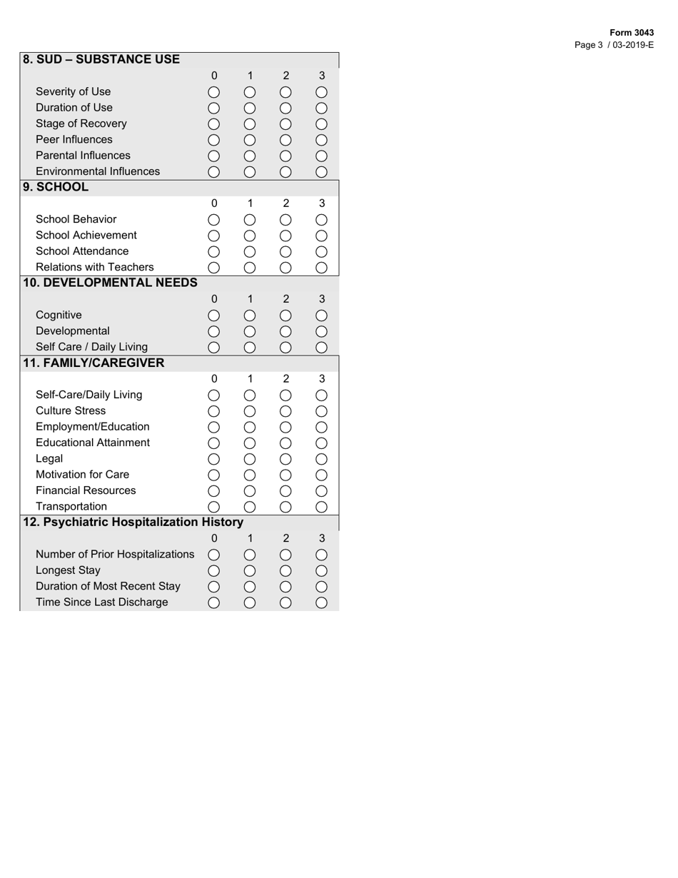 Form 3043 Mh Child and Adolescent Needs and Strengths (Cans) - Age 6-17 - Texas, Page 3