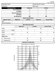 Form 3105 Comprehensive Rehabilitation Services Hearing Evaluation Report - Texas, Page 6