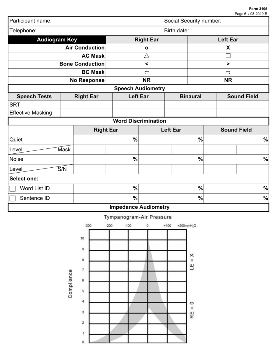 Form 3105 Comprehensive Rehabilitation Services Hearing Evaluation Report - Texas, Page 6