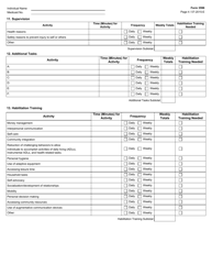 Form 3596 Personal Assistance Services (Pas)/Habilitation Plan - Texas, Page 4