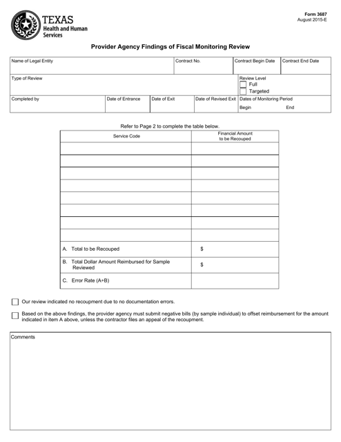 Form 3687  Printable Pdf