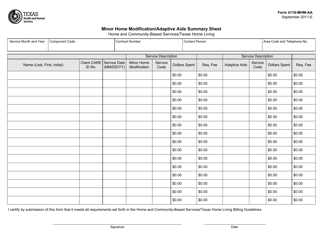 Document preview: Form 4116-MHM-AA Minor Home Modification/Adaptive AIDS Summary Sheet - Texas
