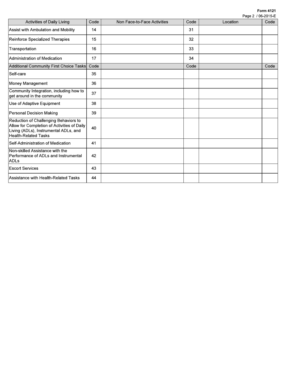 Form 4121 Supported Home Living / Community Support / Community First Choice Personal Assistance Services / Habilitation - Texas, Page 2