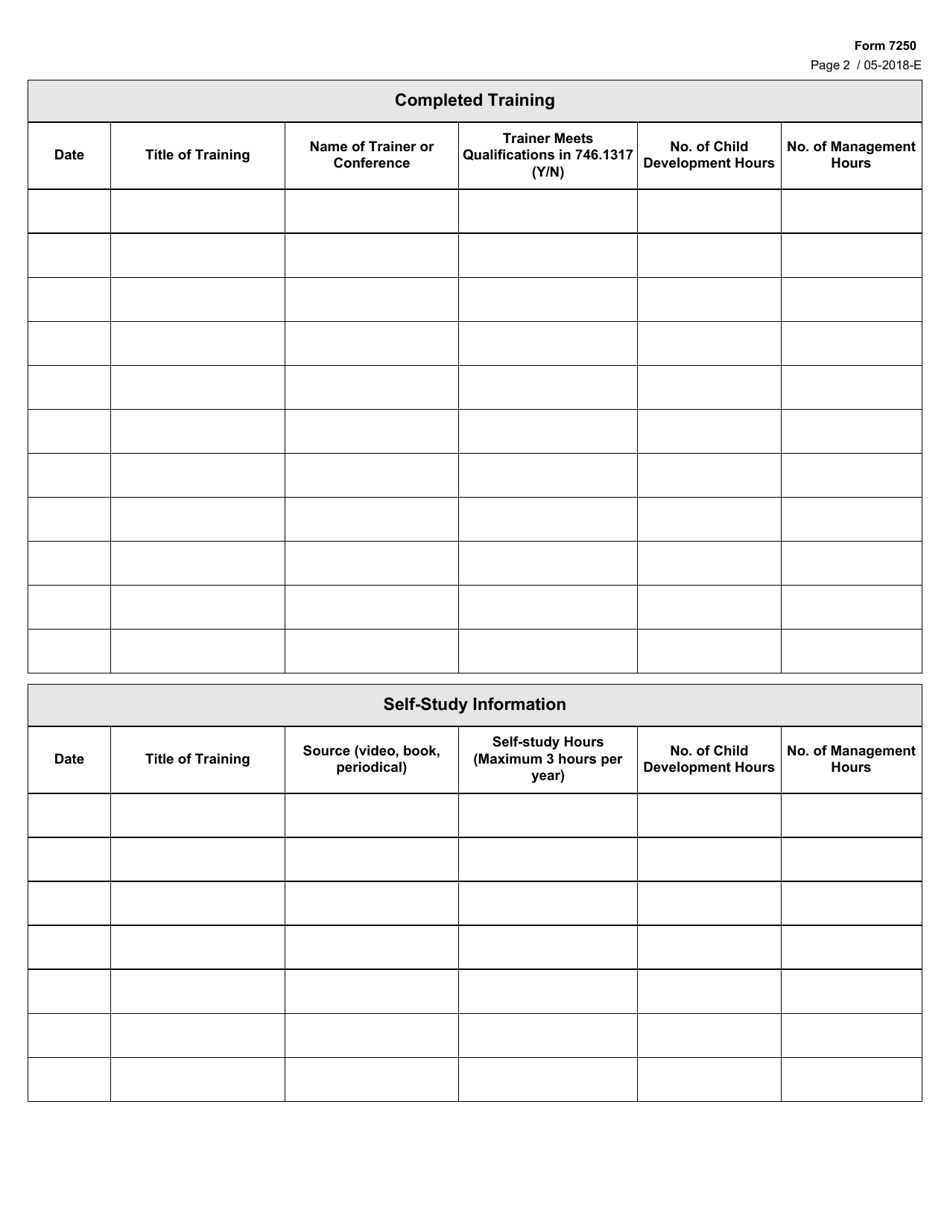 form-7250-fill-out-sign-online-and-download-fillable-pdf-texas-templateroller