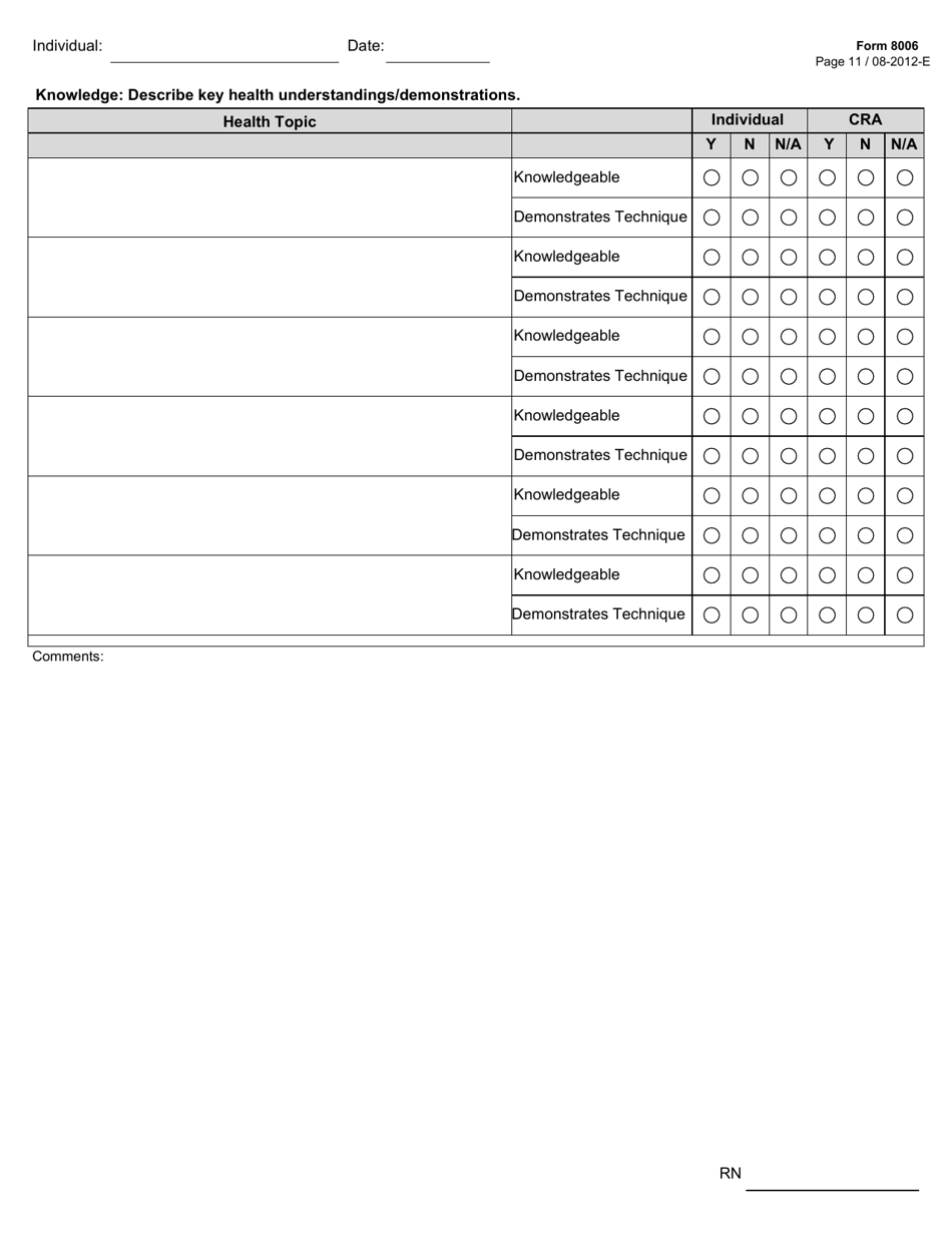 Form 8006 Icf / Iid Comprehensive Nursing Assessment (Example Form) - Texas, Page 11