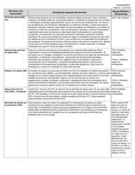 Formulario 8511-S Servicios Y Requisitos De Los Programas - Texas (Spanish), Page 5