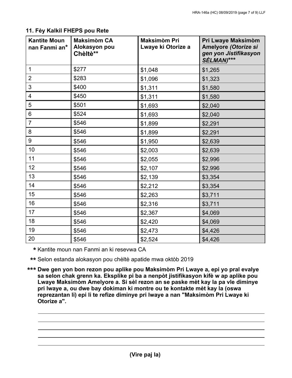 Form HRA-146A Family Homelessness  Eviction Prevention Supplement a and B (Fheps a and B) Application - New York City (English / Haitian Creole), Page 7