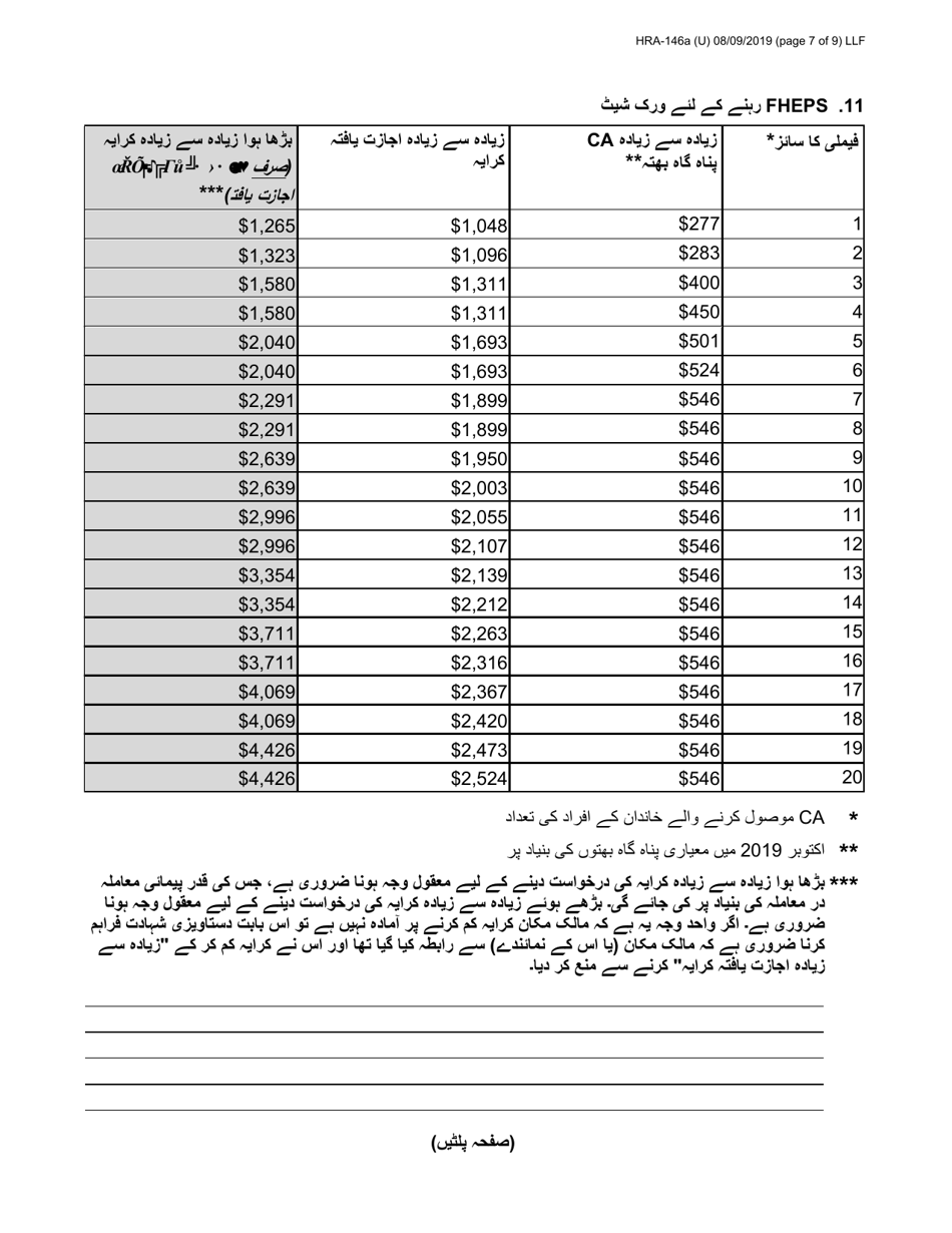 Form HRA-146A Family Homelessness  Eviction Prevention Supplement a and B (Fheps a and B) Application - New York City (English / Urdu), Page 7